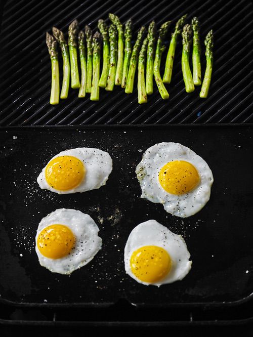Grilled Asparagus With Fried Duck Eggs | Everdure by Heston
&ndash; Everdure Outdoor Appliances